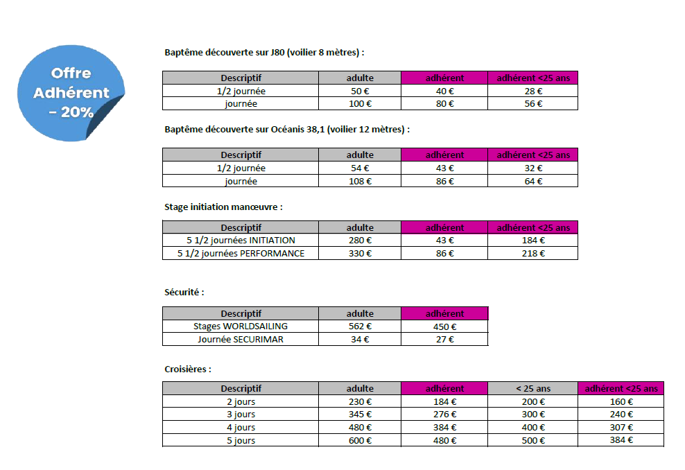 avantages_adherents_