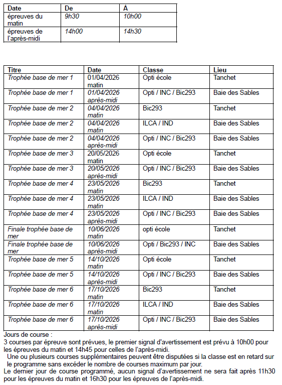 DatesTropheeBaseDeMer2026